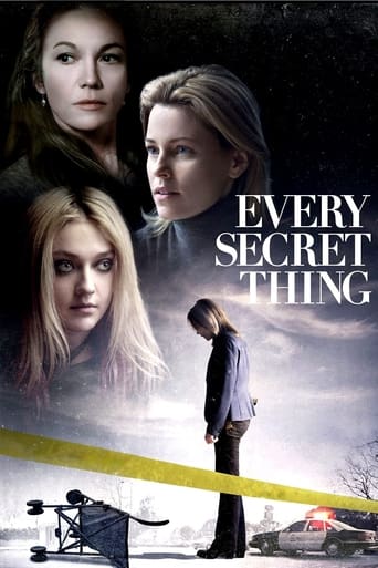 poster film Every Secret Thing